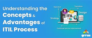 Understanding the Concepts and Advantages of the ITIL Process