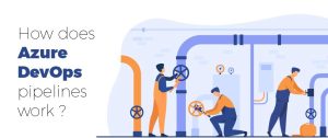 How does Azure DevOps Pipelines Work?
