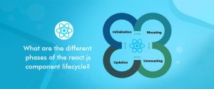 What are the different Phases of the React.js Component Lifecycle?